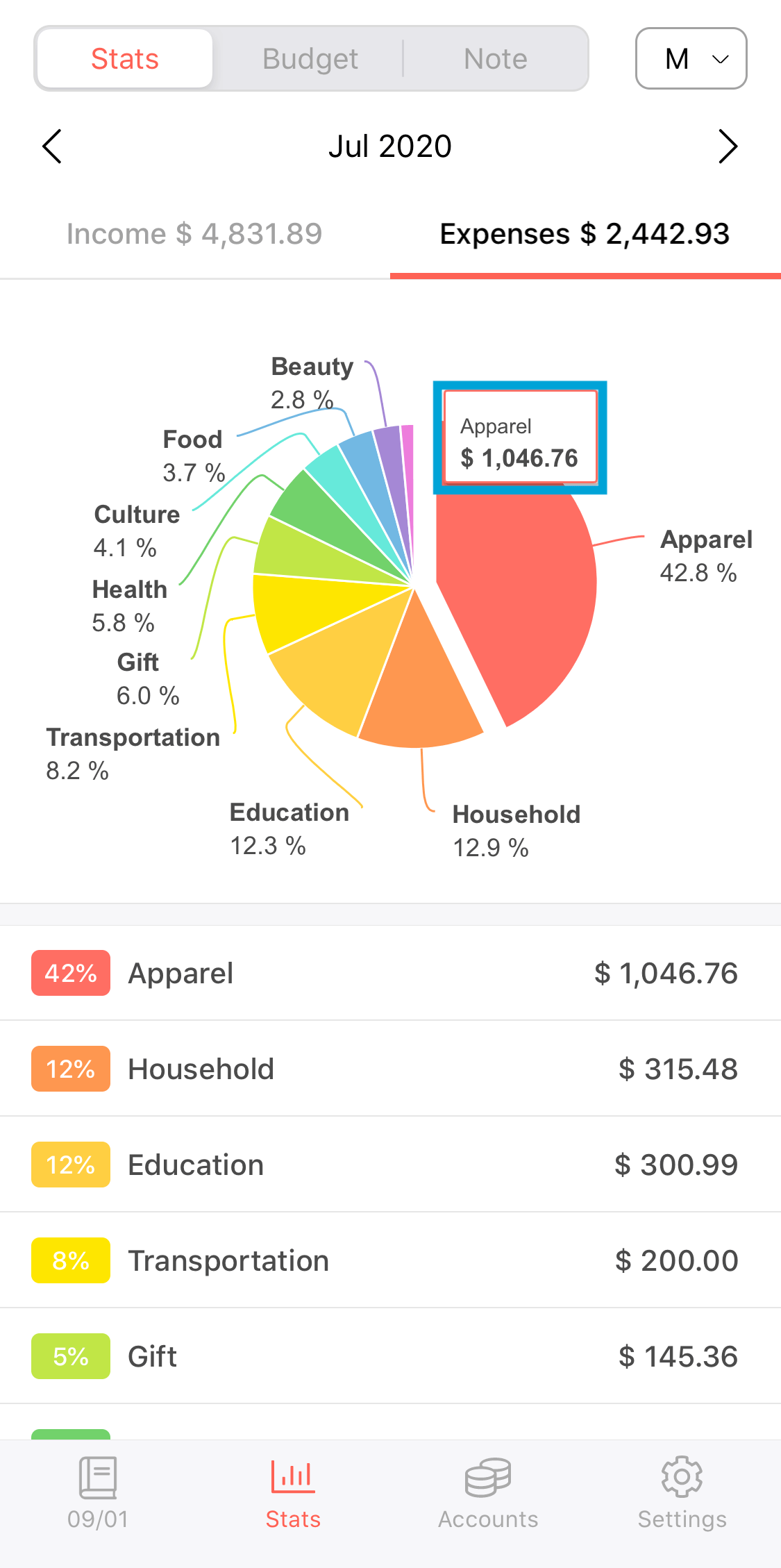 stats_tab_7.png