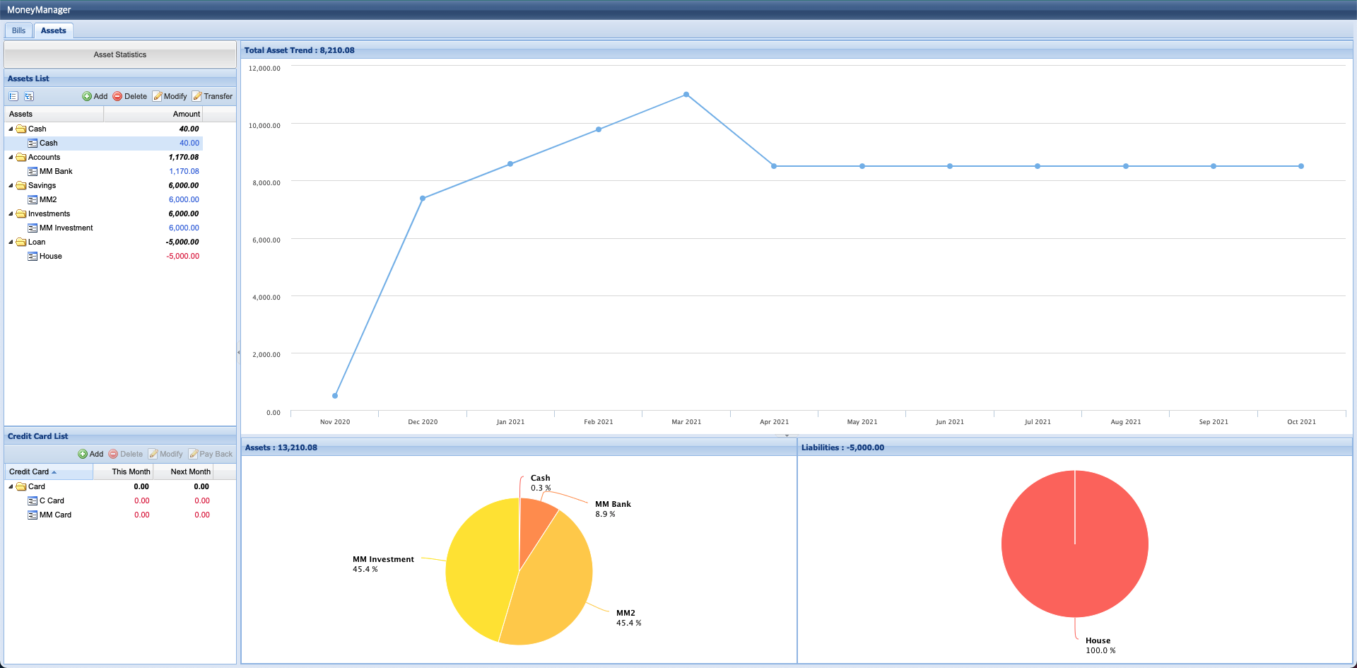 PC Manager 3.4.6.0 download the new for apple